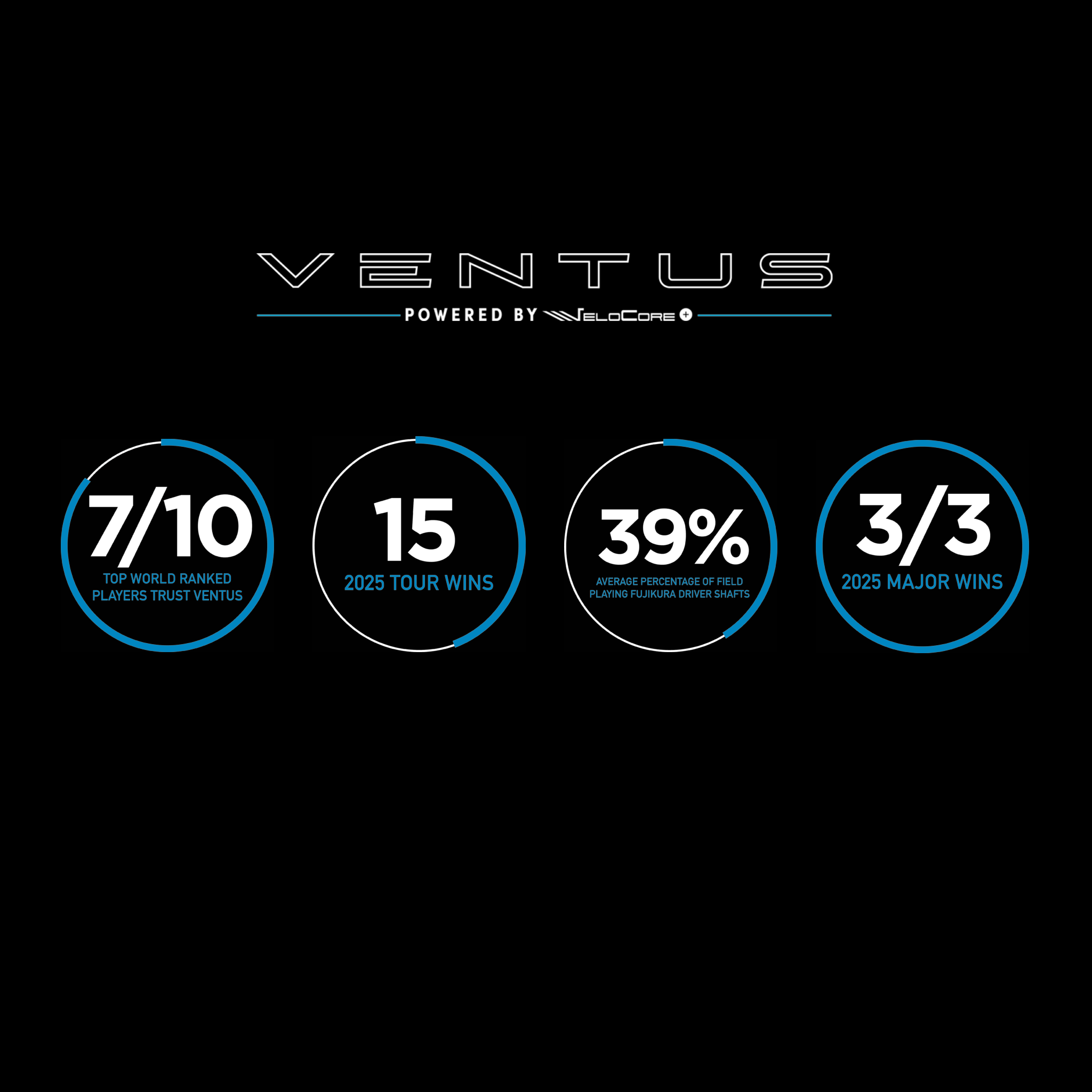2024 VENTUS BLACK